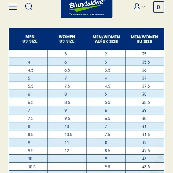 Blundstone 2146 Elastic Sided Sand & Navy Active Boots Size M8 - Picture 10 of 10